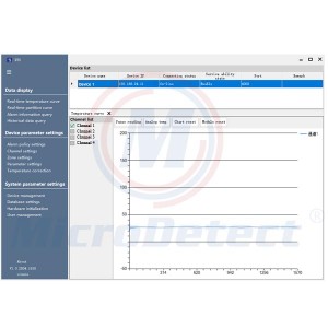Optic fiber Linear heat detector controller  WT-GL-100C