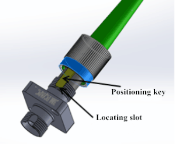 The methold of connected pig tail with control unit