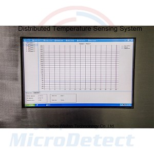 Distributed Temperature Sensing (DTS) System Controller WT-GL-100